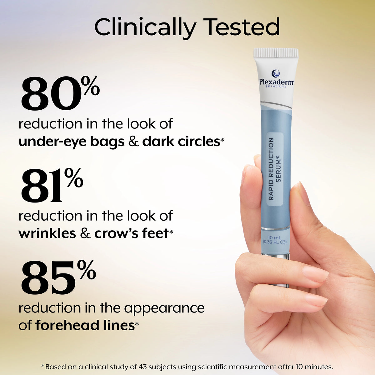 Rapid Reduction Serum – 1-Month Supply
