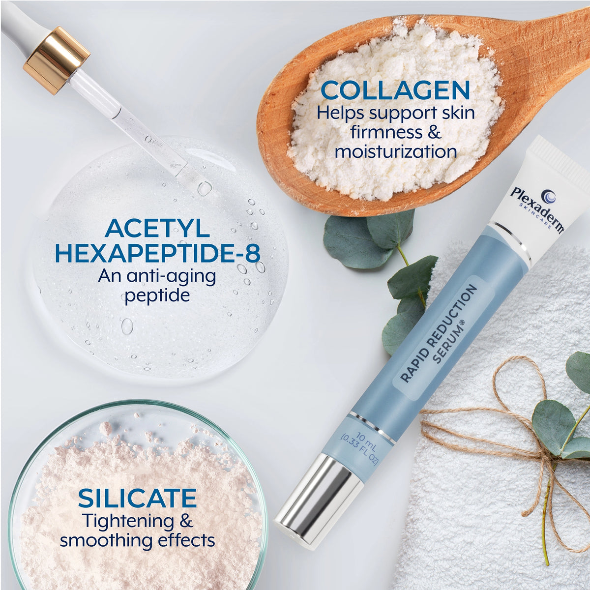 Rapid Reduction Serum – 1-Month Supply